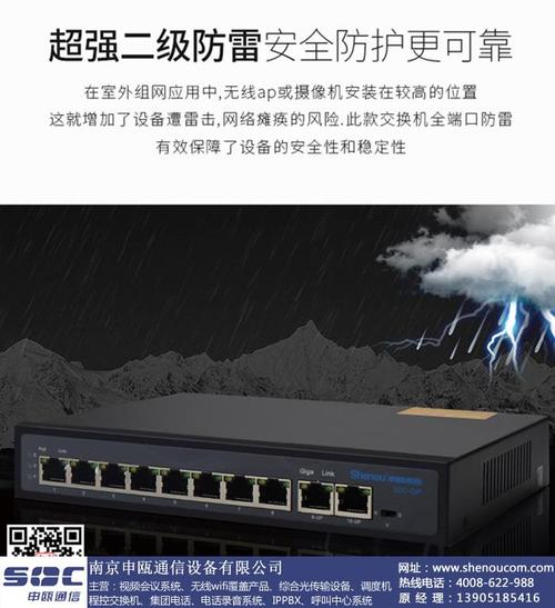 首頁(yè) 南京申甌通信設(shè)備有限公司 poe供電交換機(jī)廠家銷售-南京申甌通信