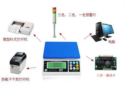 可打標簽的電子秤(熱敏打印機),鈺恒15公斤計重桌秤_儀器儀表欄目