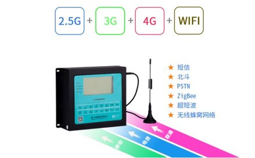 北斗 4g雙模通信多功能遙測終端機 山洪災害水庫大壩監測